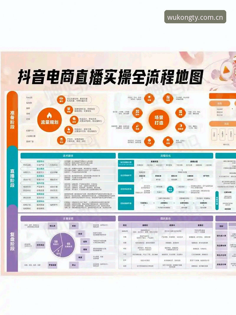 悟空体育平台必备功能实操教程：从下载到直播一网打尽